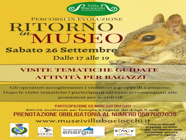 Ritornoinmuseo